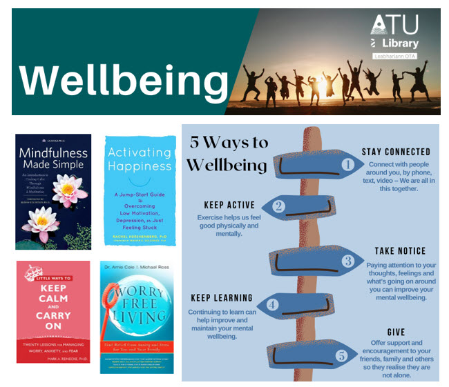 ATU Wellbeing LiobGuide banner